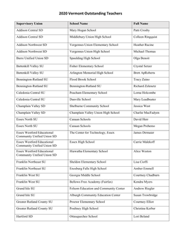 2020 Outstanding Teachers' Listing (PDF)