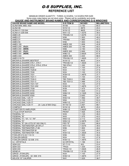 Supersedes Price List