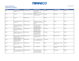 Clean Air Division Asia/Pacific Locations