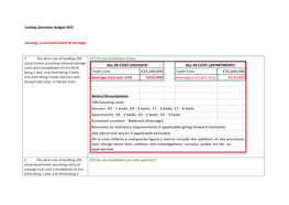 Costing Questions Budget 2021 Housing, Local Government