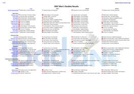 2007 Men's Doubles Results