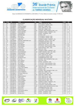 3ª Etapa - Média Do Camisola Amarela: 38.602 Km/H