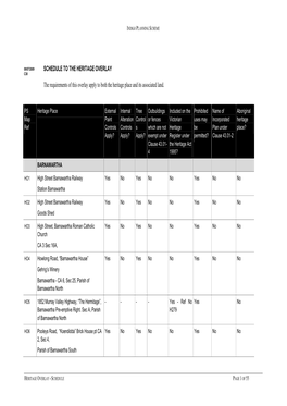 43.01 (Schedule)