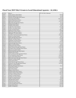 Fiscal Year 2019 Title I Grants to Local Educational Agencies