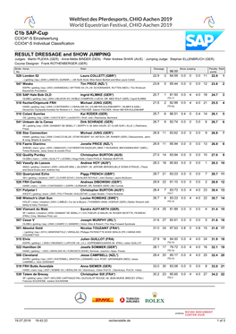 C1b SAP-Cup CCIO4*-S Einzelwertung CCIO4*-S Individual Classification