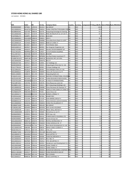 STOXX HONG KONG ALL SHARES 180 Selection List