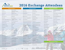 2016 Exchange Attendees As Of: March 28, 2016 Trade Exchange Buyers Group Exchange Buyers Meetings Exchange Buyers