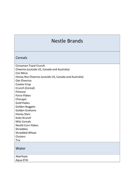 Nestle Brands