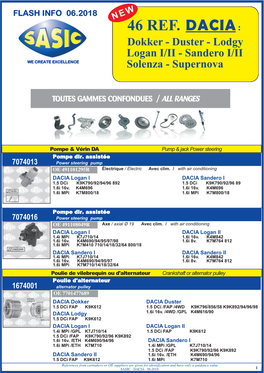 46 REF. DACIA: Dokker