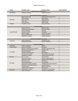Birds & Mammals of UNDERC Ktedit