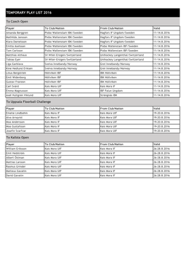 Transfer Statistics.Xlsx