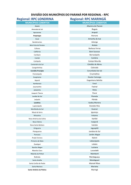 Regional: RPC LONDRINA Regional: RPC MARINGÁ