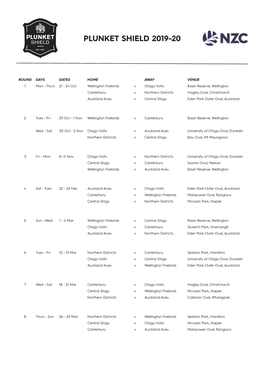 Plunket Shield 2019-20