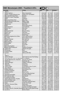 Monsterjam 2003 - Tracklist & ID's