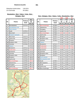 Sõiduplaan Kehtib Alates Liini Teenindab E-N E-N R Reis Reis Reis Reis 01 02 02 06 SN1-01 SN1-01 SN1-02 SN1-03 1 Munalaskme