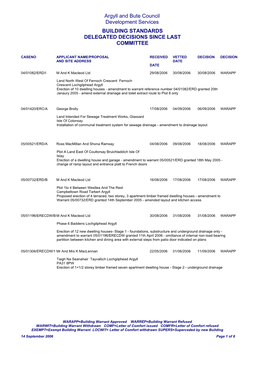 Delegated Decisions BC.Pdf