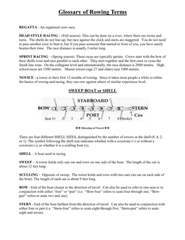 Glossary of Rowing Terms