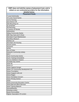 DWP Does Not Hold the Names of Placement Host, and Is Reliant on Our Contracted Providers for the Information Detailed Below