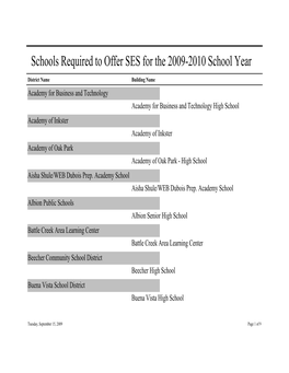 SES Provider List