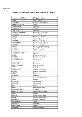 Sectorisation Des Colleges Du Departement De L'allier