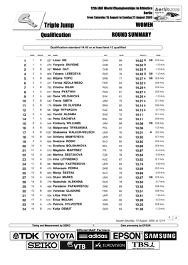 0 Qsummary Mark