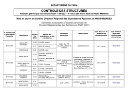 CONTROLE DES STRUCTURES Publicité Prévue Par Les Articles R331- 4 Et D331- 4-1 Du Code Rural Et De La Pêche Maritime