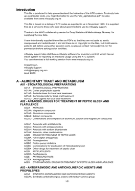 ATC Codes…. (Pdf)