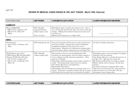 REVIEW of MEDICAL CASES ISSUED in 1991 (ACT 75/02/92 - March 1992: External)