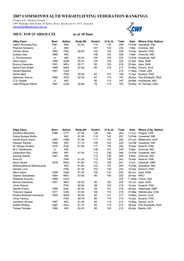 2007 Commonwealth Weightlifting Federation