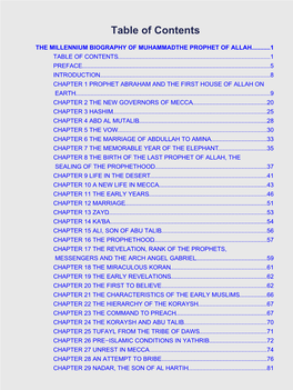 Millennium Biography of Muhammadthe Prophet of Allah