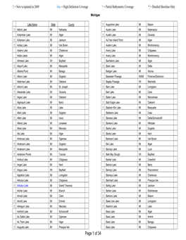 Page 1 of 34 ! = New To/Updated in 2009 Italic = Lakemaster Coverage ^ = Partial Bathymetric Coverage * = Detailed Shoreline Only