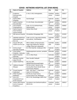 COVID - NETWORK HOSPITAL LIST (PAN INDIA) Sr