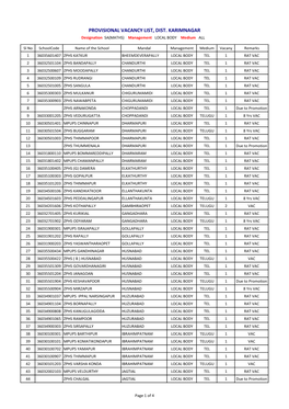 PROVISIONAL VACANCY LIST, DIST. KARIMNAGAR Designation SA(MATHS) Management LOCAL BODY Medium ALL