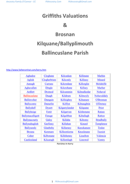 Griffiths Valuations & Brosnan Kilquane/Ballyplimouth