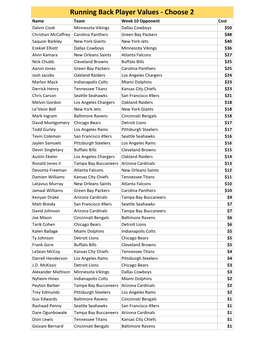 Player Value Sheet