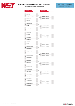 Betvictor German Masters 2021 Qualifiers 10/11/2020 - 14/11/2020, Marshall Arena