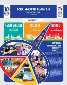 Ecer Master Plan 2.0 the Next Leap 2018-2025