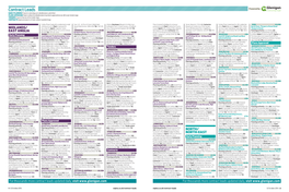 Contract Leads Powered by EARLY PLANNING Projects in Planning up to Detailed Plans Submitted