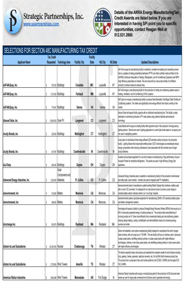 ARRA Energy Manufacturing Tax Credit Awards