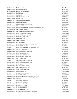 File Number Business Name Reg. Date L00005424745 #Becauseoffutbol L.L.C