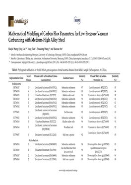 Mathematical Modeling of Carbon Flux Parameters for Low-Pressure Vacuum Carburizing with Medium-High Alloy Steel