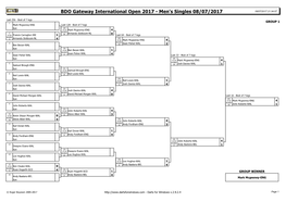 BDO International Open Men's Singles Results 2017