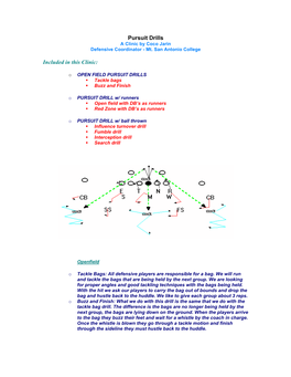 Pursuit Drills a Clinic by Coco Jarin Defensive Coordinator - Mt