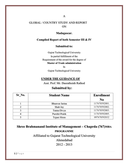 Chaprda (767)MBA PROGRAMME Affiliated to Gujarat Technological University Ahmedabad 2012 - 2013