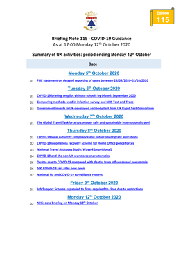 COVID-19 Guidance As at 17:00 Monday 12Th October 2020 A