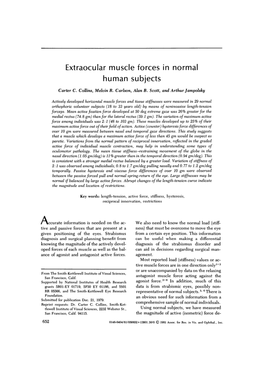 Extraocular Muscle Forces in Normal Human Subjects