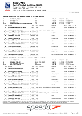 RESULTADO PAULISTAO FAP JUVENIL a SENIOR PAULISTÃO 2020 - JUVENIL a SENIOR Local: ABDA - BAURU Data: 16 a 17/12/2020 - Piscina De 50 Metros, 8 Raias