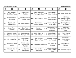 Top Hits from 1990 to 1999 Call Sheet