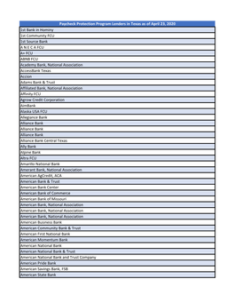 Paycheck Protection Program Lenders in Texas As of April 23, 2020 1St