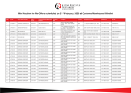 Mini Auction for Re-Offers Scheduled on 21St February, 2020 at Customs Warehouse Kilindini